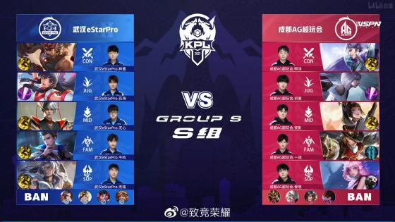 表现终结了