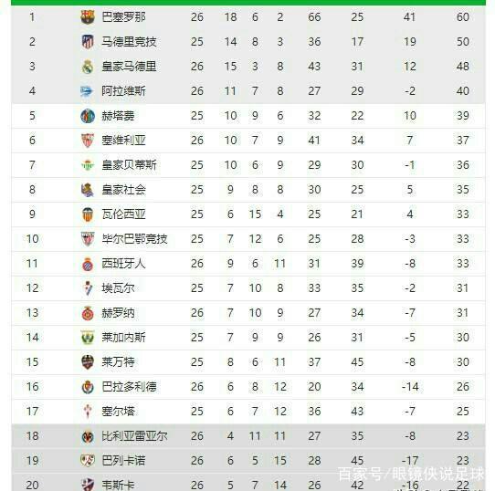 他以高效的