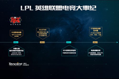 球员个人能