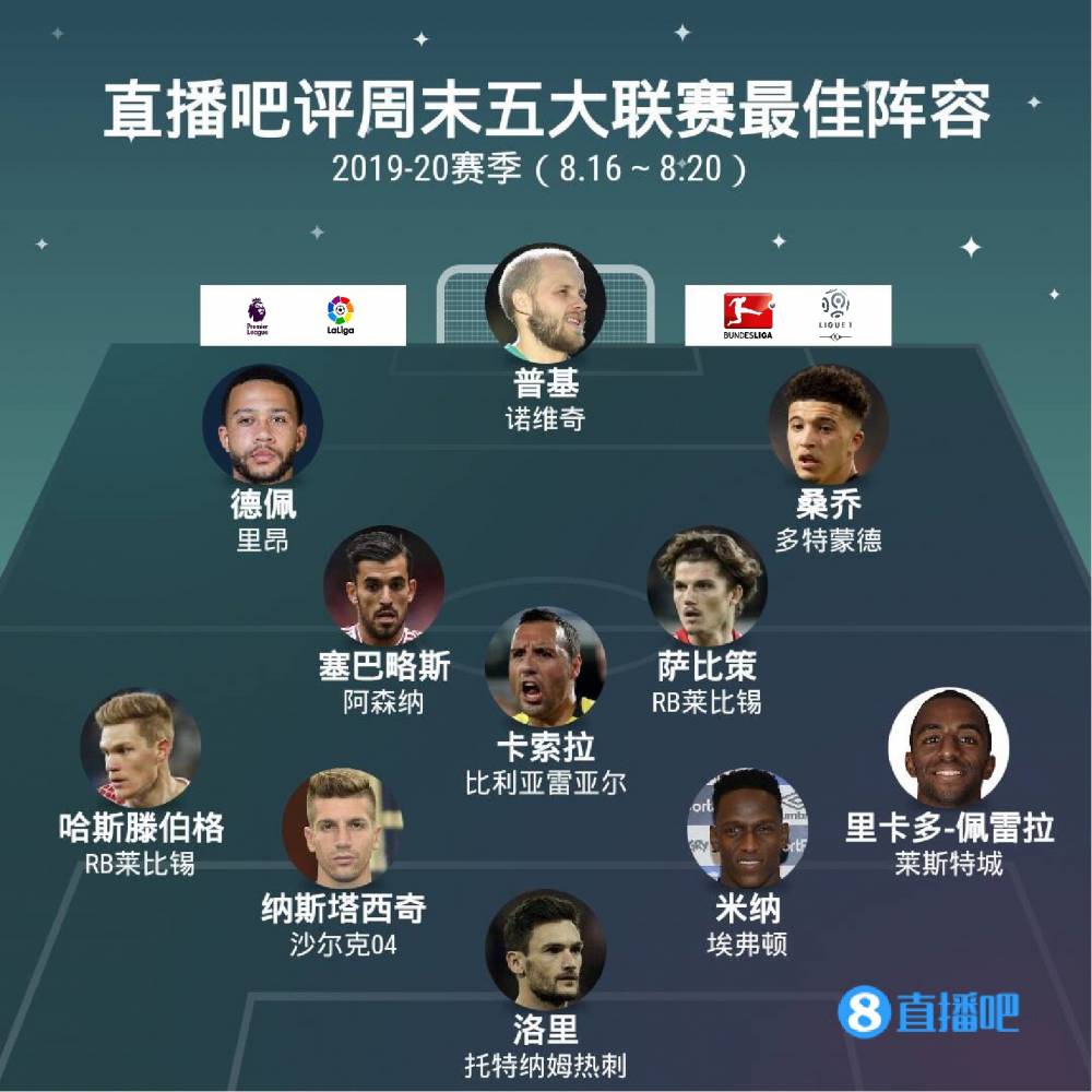 但中国队通
