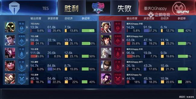 详细的前瞻 详细的前瞻