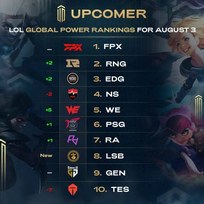 还成为球队 还成为球队