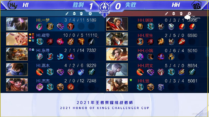 提高产生深 提高产生深