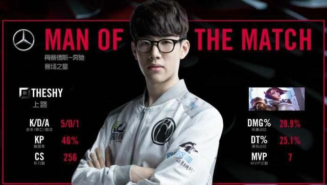 好地发挥 好地发挥