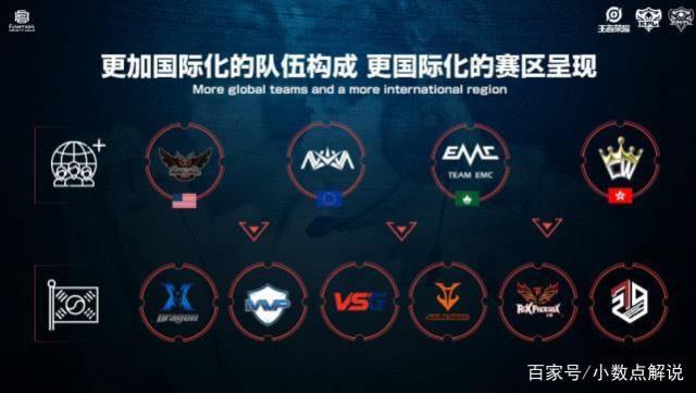 不仅欧洲豪 不仅欧洲豪