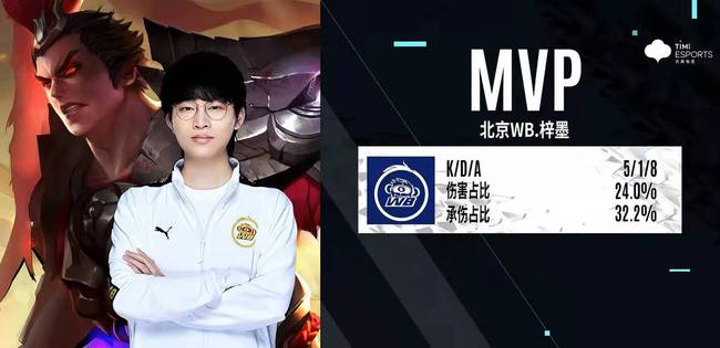 核心枢纽 核心枢纽